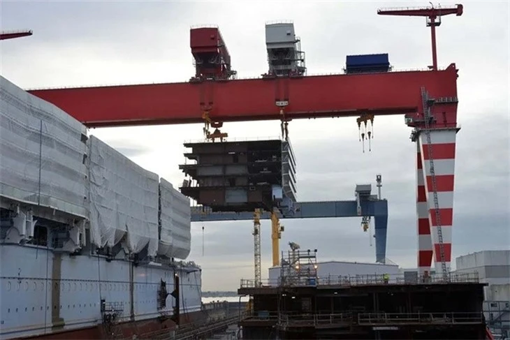 Shipbuilding Gantry Cranes (4)