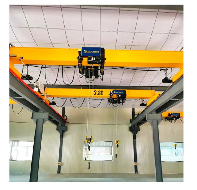 FEM Standard Bridge Crane