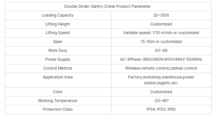 product-720-395 product-720-395